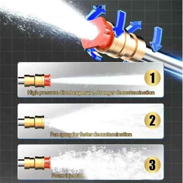 Rechargeable Car washer Gun Machine - Image 4