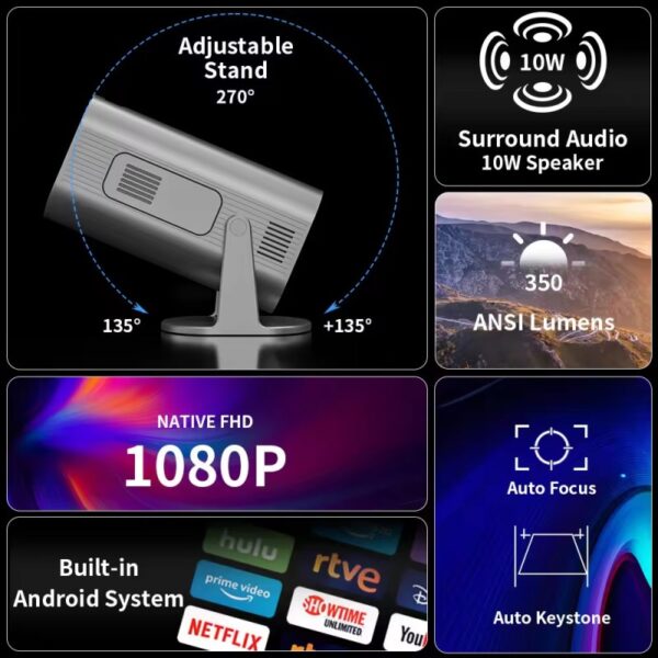 HY330 Full HD 1080P 4K Video Supported Android 11 WIFI-6 BT-5.0 Portable Projector - Image 10