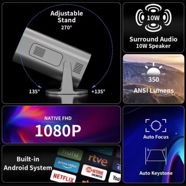 HY330 Full HD 1080P 4K Video Supported Android 11 WIFI-6 BT-5.0 Portable Projector - Image 4